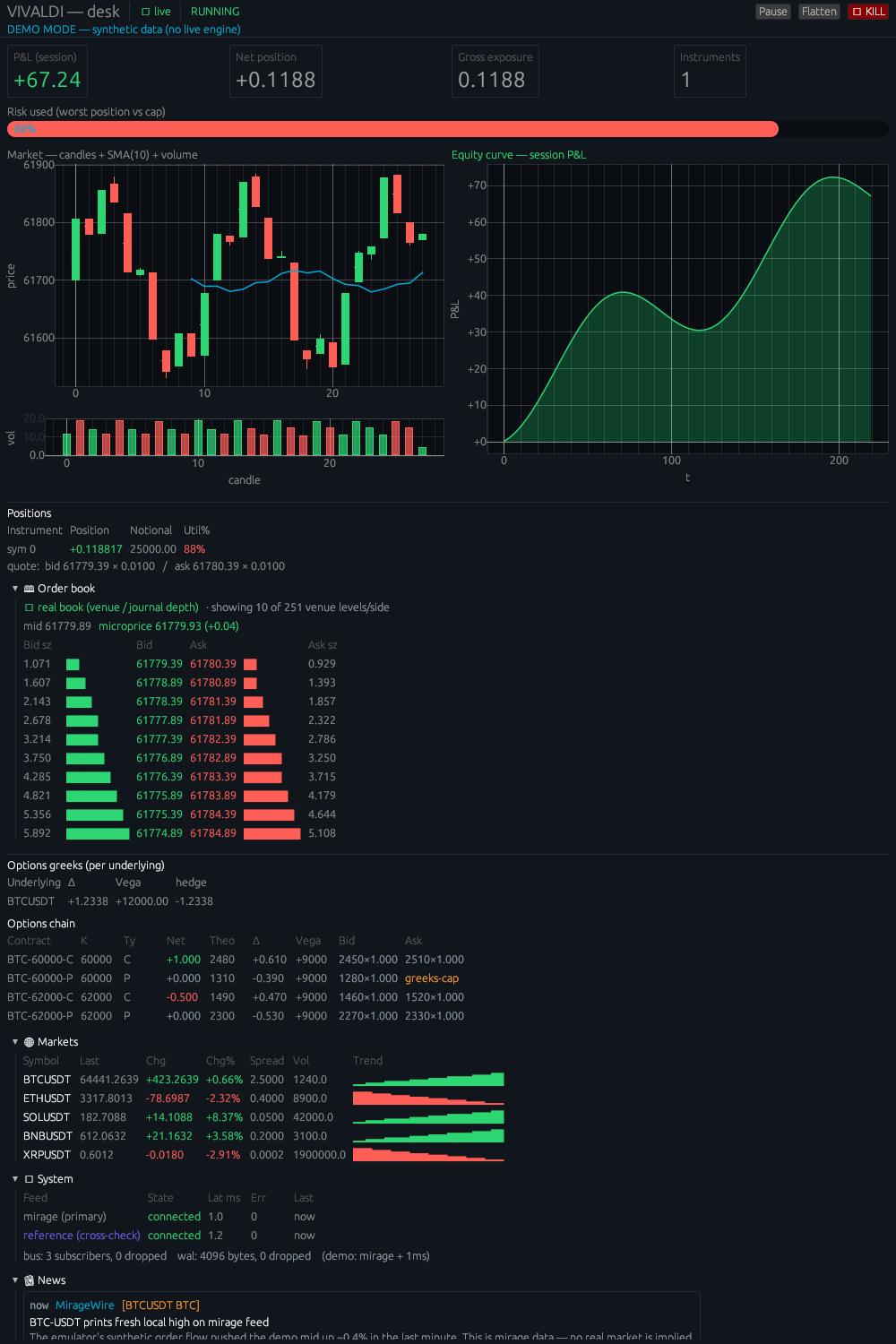 Trade Master N2 desktop front office — the full desk